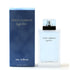 Dolce & Gabbana Light Blue Eau Intense EDP Spray 3.3 oz - Cosmic-Perfume
