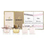 Burberry for Women (Her, Blossom, My Blush) Miniature Collection Set